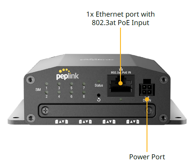 SIM Injector Mini