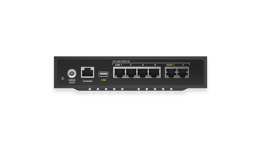 Balance Two Router